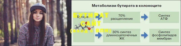 метамфетамин Костерёво